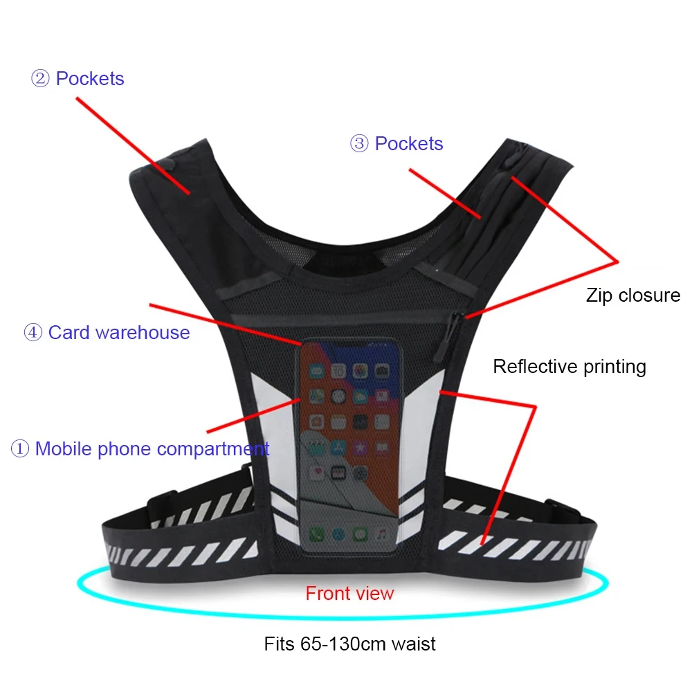 เสื้อกั๊กสะท้อนแสงสำหรับวิ่งพร - Running Gear For Your Phone บทวิจารณ์และราคา